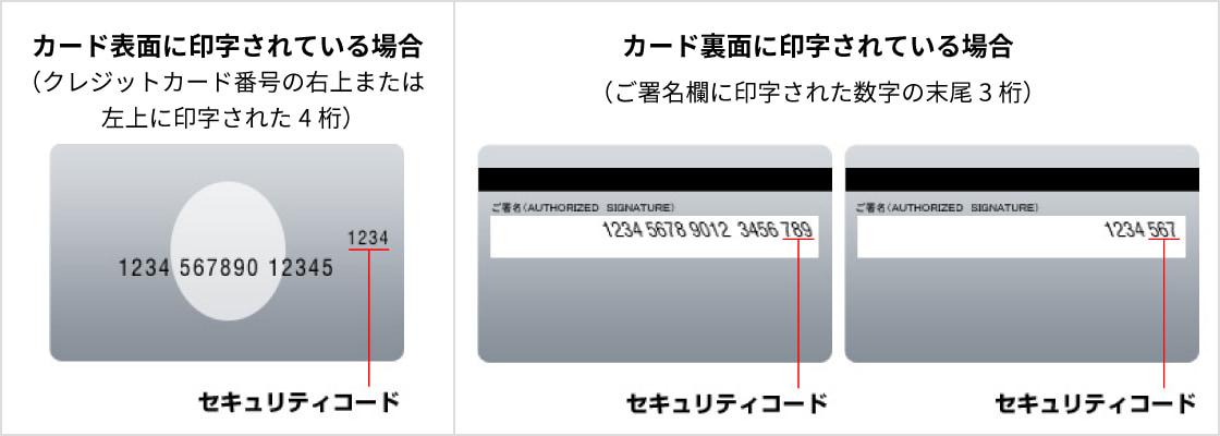 セキュリティコード