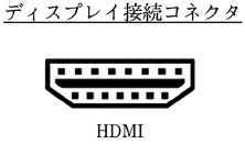 ディスプレイ接続コネクタ
