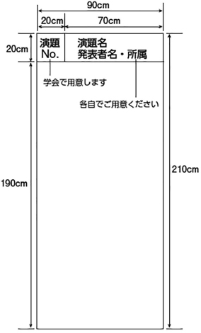 ポスター作成要項