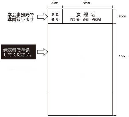 ポスター展示基準