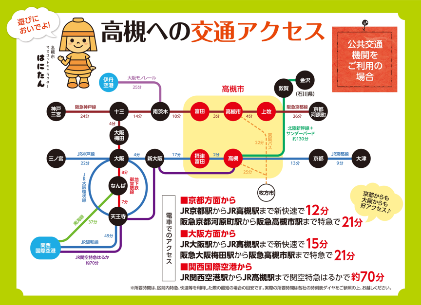高槻への交通アクセス