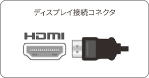 HDMI接続